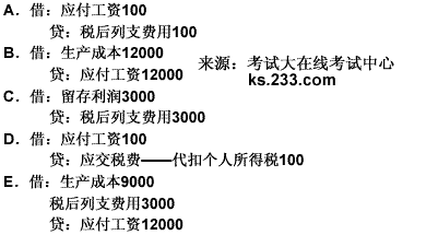 2011年注冊稅務(wù)師《稅務(wù)代理實(shí)務(wù)》考前沖刺試卷解析 工商事務(wù)代理核心要點(diǎn)